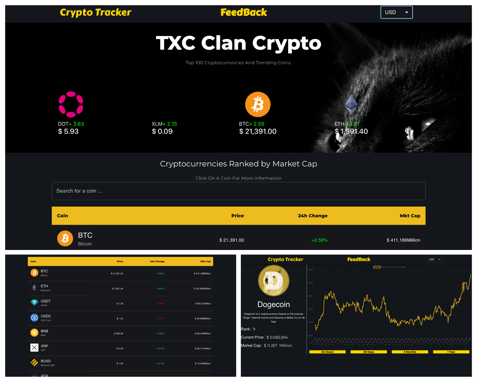 TXC Clan crypto